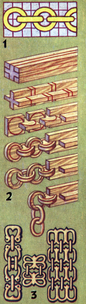 Последовательность изготовления замкнутое цепочки: 1 - эскиз цепочки с круглыми звеньями, 2 - последовательность вырезания цепочки, 3 - образцы декоративных фигурных цепочек