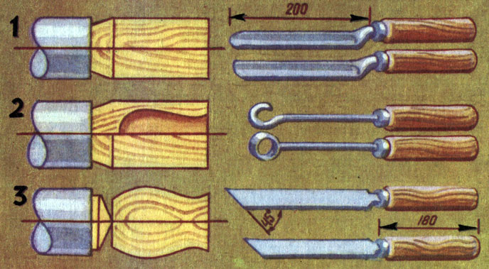 Последовательность вытачивания карандашницы: 1 - черновая обработка полукруглым резцом, 2 - вытачивание полости карандашницы крючком или кольцом, 3 - чистовая обработка внешних поверхностей косяком и подрезка