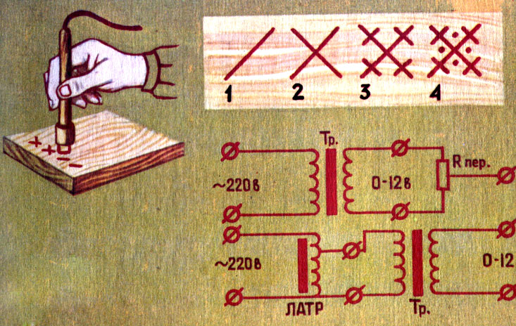Детали орнамента. 1, 2, 3, 4 - этапы выжигания орнамента. Две схемы аппаратов для выжигания