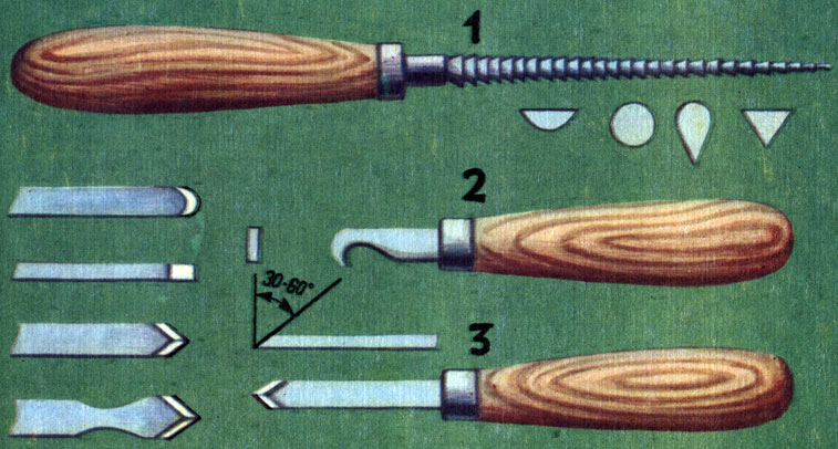 Инструменты для резьбы по кости: 1 - втиральник, 2 - коготок,3 - клепики