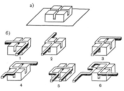 Рис. 96. Последовательные операции гибки элемента решетки из квадратного прутка на специальной оправке: а - оправка, б - последовательные операции гибки