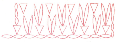Рис. 21. Схема узора из столбиков с накидом и столбиков без накида