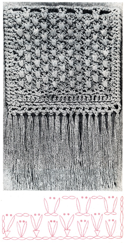 Рис. 24. Узор для шарфа из вытянутых столбиков: общий вид и схема узора