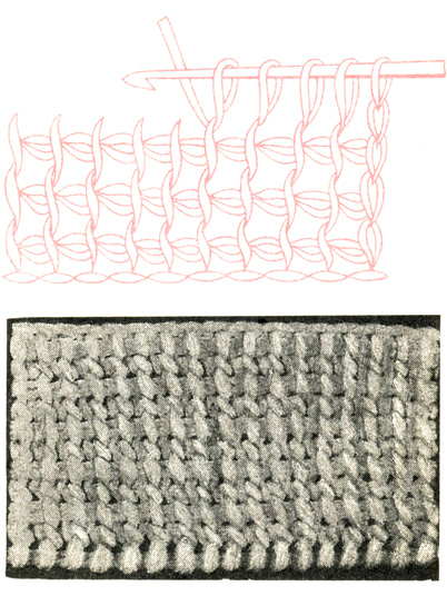 Рис. 29. Выполнение второго и следующих рядов тунисского вязания: схема и общий вид